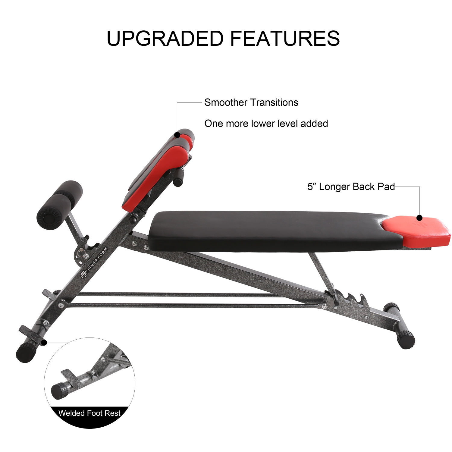 Flat Bench Multi-Functional Bench for Full All-in-One Body Workout–Hyper Back Extension Decline Bench Fitness Bench Adjustable Ab Sit up Bench Roman Chair